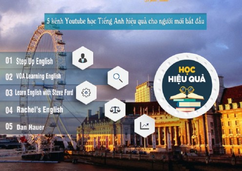 Đừng bỏ qua 5 kênh Youtube học tiếng Anh hiệu quả cho người mới bắt đầu