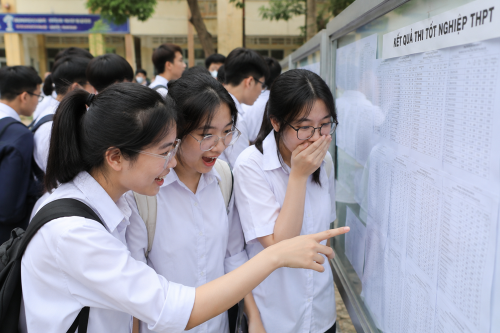 Khi điểm số không còn là đích đến