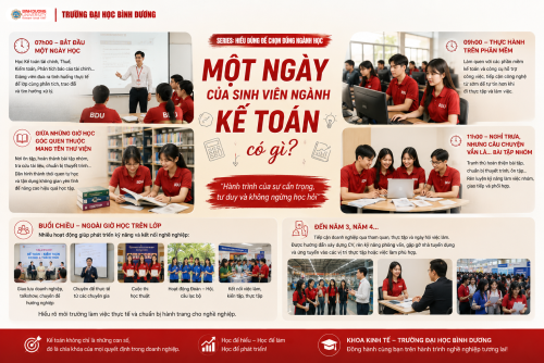 Theo chân sinh viên Kế toán BDU: Một ngày học có gì thú vị?
